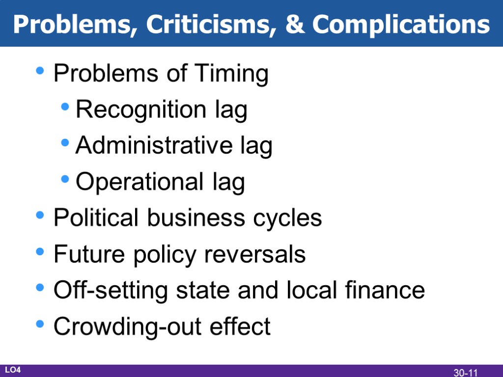 Problems, Criticisms, & Complications Problems of Timing Recognition lag Administrative lag Operational lag Political